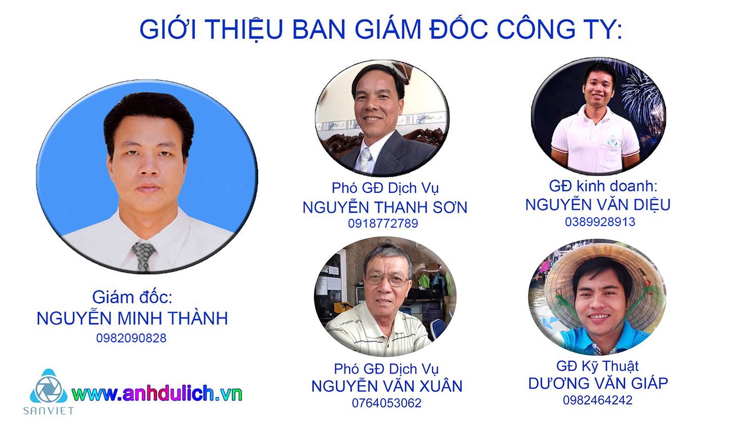 Giới Thiệu Ban Giám Đốc Ảnh Sản Việt